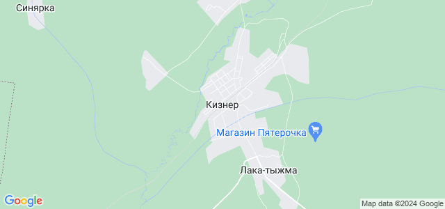 Карта погоды кизнер